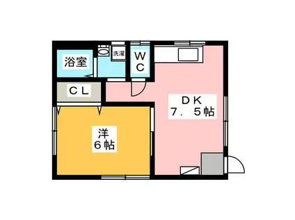 前野ホーム(1DK/1階)の間取り写真