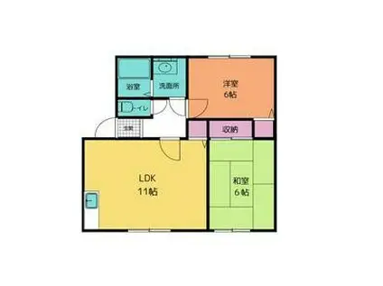アベニーダHISA A(2LDK/1階)の間取り写真