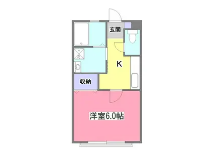 HABITATION(1K/2階)の間取り写真