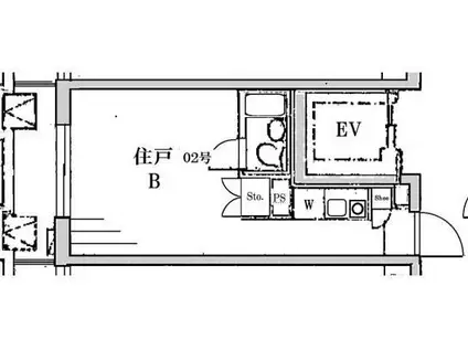 ジョイフル大森(ワンルーム/6階)の間取り写真