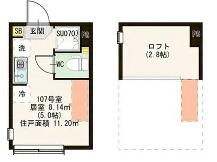 ハーモニーテラス北町(ワンルーム/1階)の間取り写真