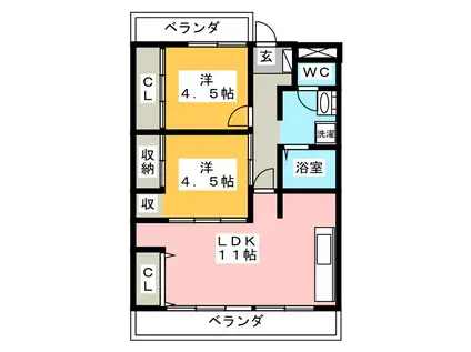 SKY GARDEN(2LDK/1階)の間取り写真