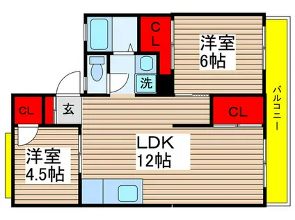 シズハイツサカエ(2LDK/2階)の間取り写真