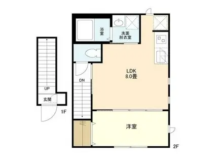 ウェルスクエア田園調布(1LDK/2階)の間取り写真