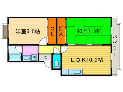 北野マンション(2LDK/2階)の間取り写真