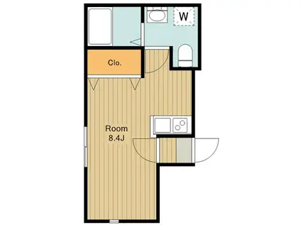 ベル アビタシオン(ワンルーム/1階)の間取り写真