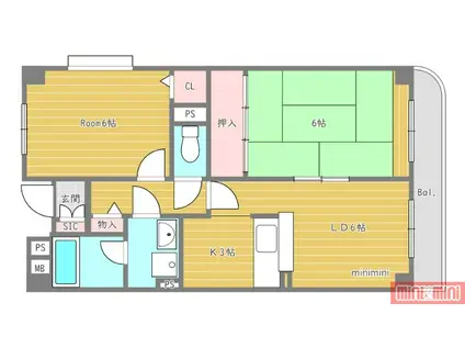 セレニティー鶴見(2LDK/2階)の間取り写真