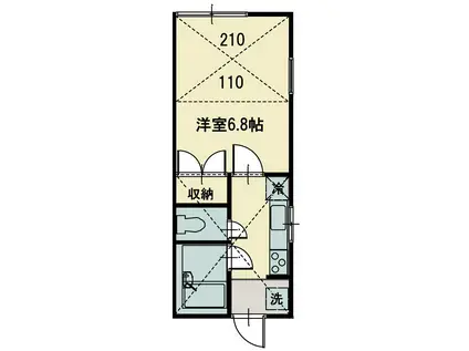 パインヒルズ(1K/2階)の間取り写真
