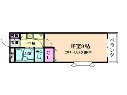 箕面喜晃ビル(1K/5階)の間取り写真