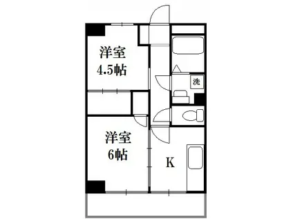 ウサミマンション(2K/2階)の間取り写真