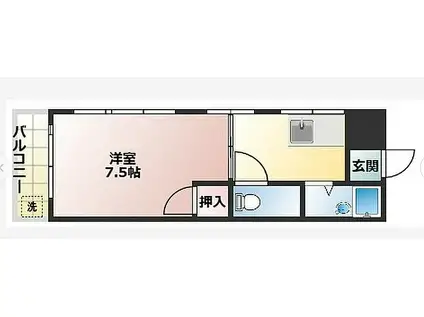 エクセレント櫛原(1K/1階)の間取り写真