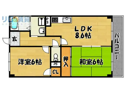エトワール上新庄(2LDK/7階)の間取り写真