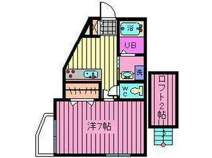 ウッド・ヴィレッジ宮原(1K/2階)の間取り写真