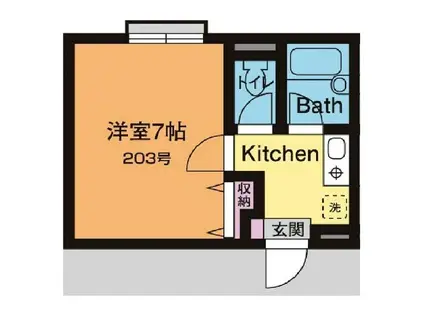 SANDA FLAT(1K/2階)の間取り写真