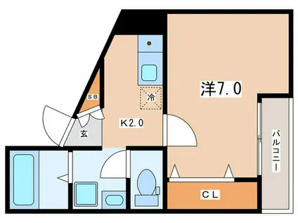 ノース.IKEBUKURO1ST ・2F(1K/2階)の間取り写真