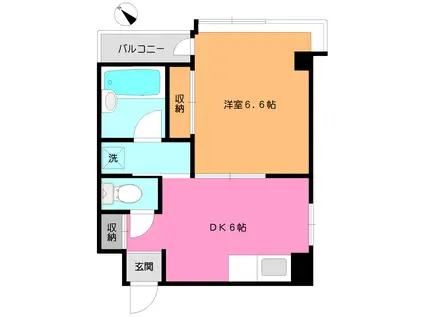 佐藤ビル(1DK/3階)の間取り写真