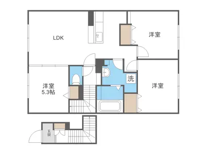 D-ROOM発寒 ディールーム(3LDK/2階)の間取り写真