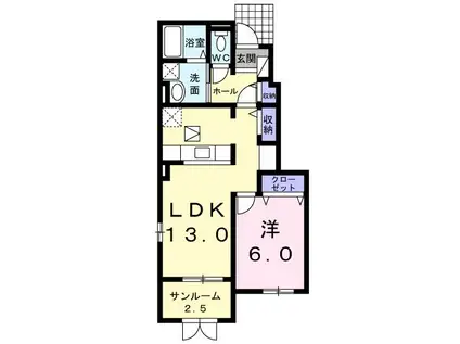 アンジュ・リュミエール(1LDK/1階)の間取り写真