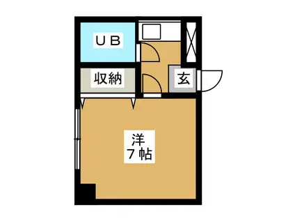 オークライク泉(1K/3階)の間取り写真