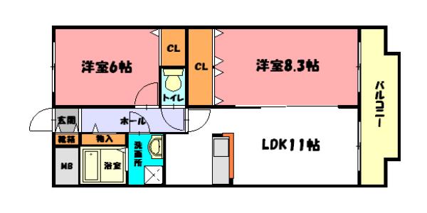 エートルウールー(2LDK/2階)の間取り写真