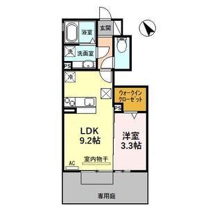 プレミール丸野(1LDK/1階)の間取り写真