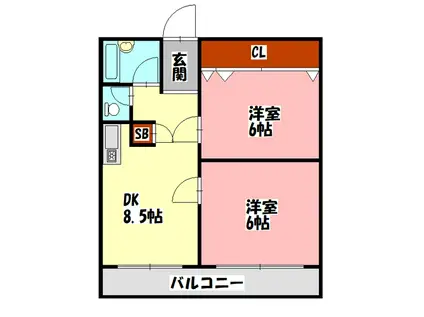 第一藤田ハイツ(2DK/3階)の間取り写真