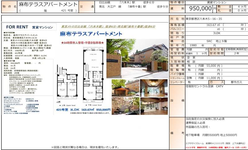 麻布テラスアパートメント(3LDK/5階)の間取り写真
