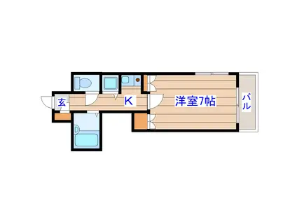 エトワール仙台第一(1K/2階)の間取り写真