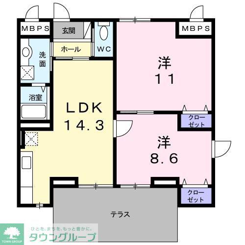 グリーン ガーデン(2LDK/1階)の間取り写真