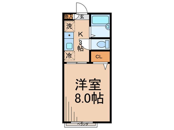 ヒルサイド伊達町(1K/1階)の間取り写真