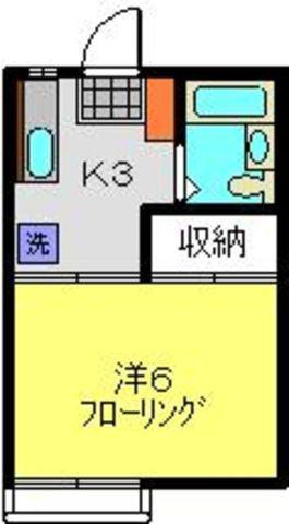 齊藤ハイツA(1K/2階)の間取り写真
