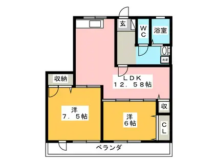 澤田コーポラス(2LDK/3階)の間取り写真