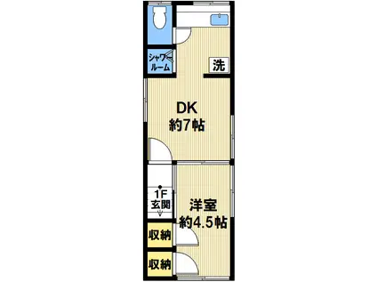 旗塚アパート(1DK/2階)の間取り写真