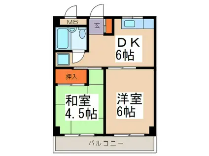 第二飯田ハイツ(2DK/2階)の間取り写真