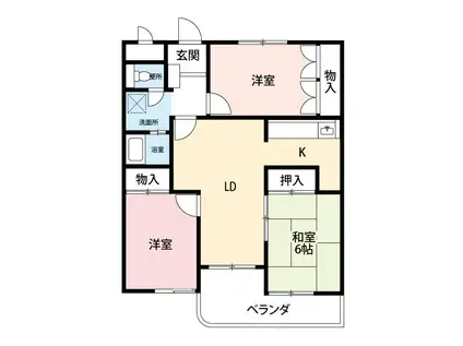 五福マンション(3LDK/5階)の間取り写真