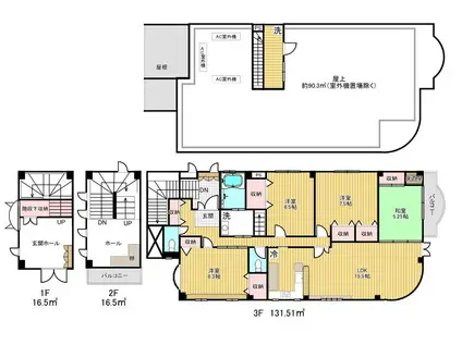 細渕ビル(4LDK/3階)の間取り写真