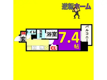 リバーコート砂田橋I(1K/13階)の間取り写真