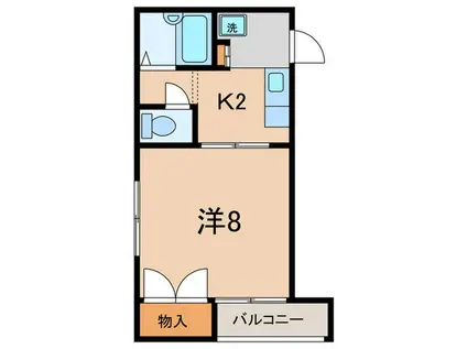 ファミール鈴木(1K/1階)の間取り写真