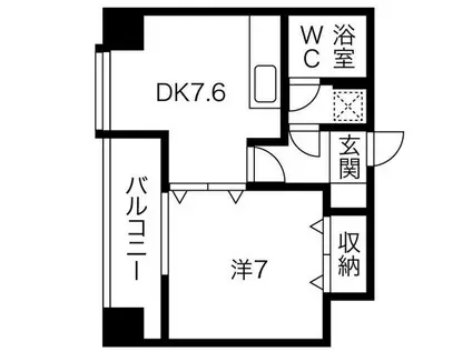 パルナス栄(1DK/5階)の間取り写真
