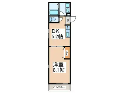 ルーエ ドルフ 藤沢(1DK/2階)の間取り写真