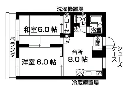 リバーウエスト(2DK/3階)の間取り写真