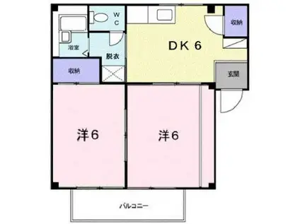 コーポ サンスカイ1(2DK/2階)の間取り写真