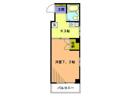 プチメゾン中尾(1K/2階)の間取り写真
