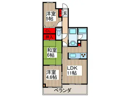 センチュリー越谷(3LDK/6階)の間取り写真