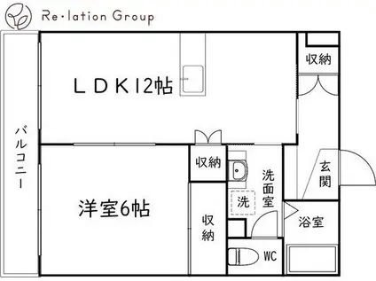 マンションリビエールI(1LDK/4階)の間取り写真