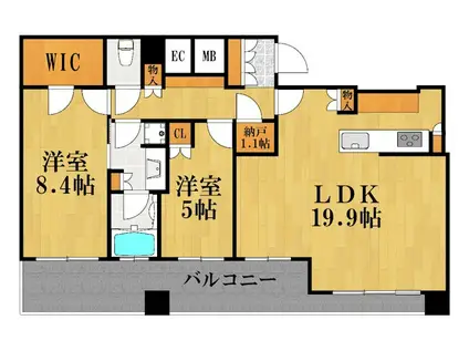サンクタス川崎タワー(2LDK/32階)の間取り写真
