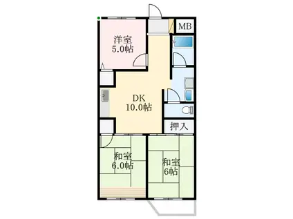 SAMURAIマンション(3DK/5階)の間取り写真