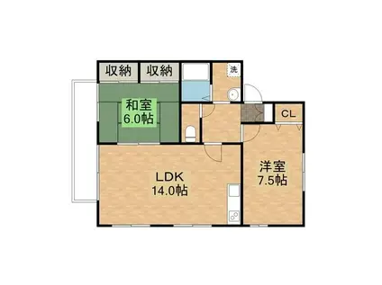 メゾンド山口(2LDK/2階)の間取り写真