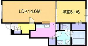ドリーム江別I(1LDK/1階)の間取り写真