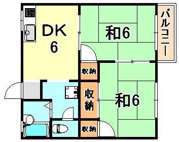 房王寺ハイツ(2DK/1階)の間取り写真
